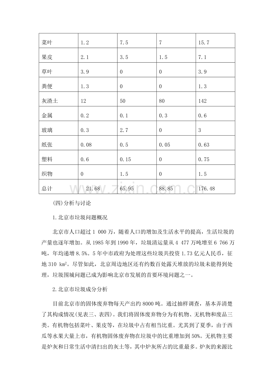 北京部分地区生活固体废弃物抽样调查.doc_第3页