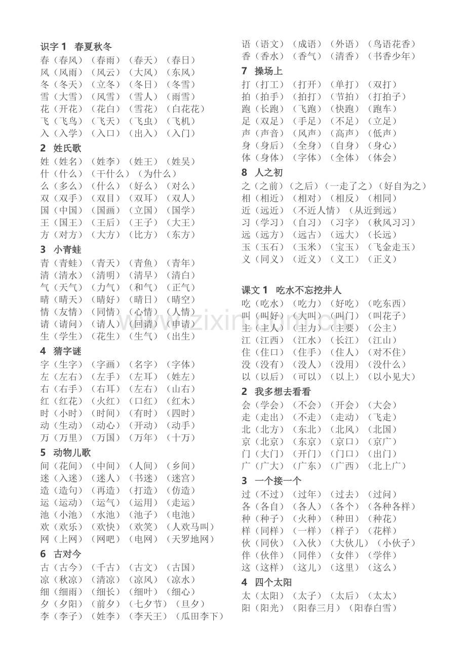 部编版一年级下册写字表扩词.doc_第1页