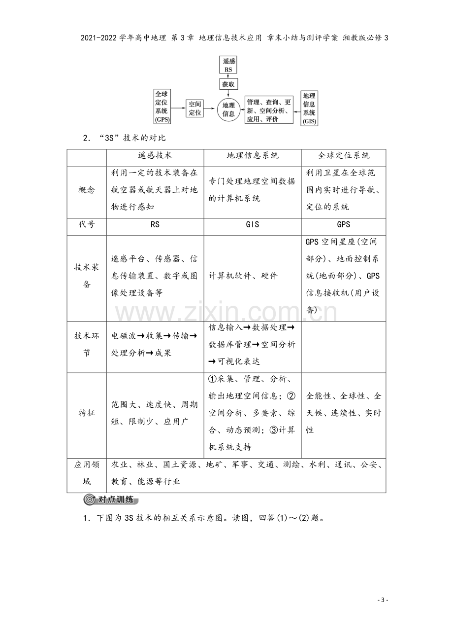 2021-2022学年高中地理-第3章-地理信息技术应用-章末小结与测评学案-湘教版必修3.doc_第3页