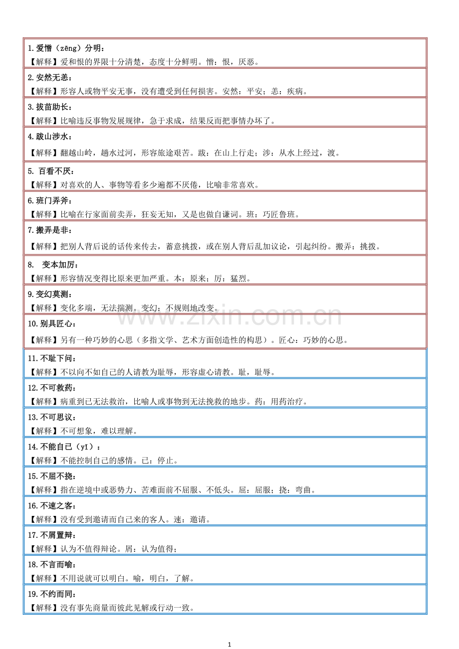 小学生必须掌握的200个成语及注释.doc_第1页