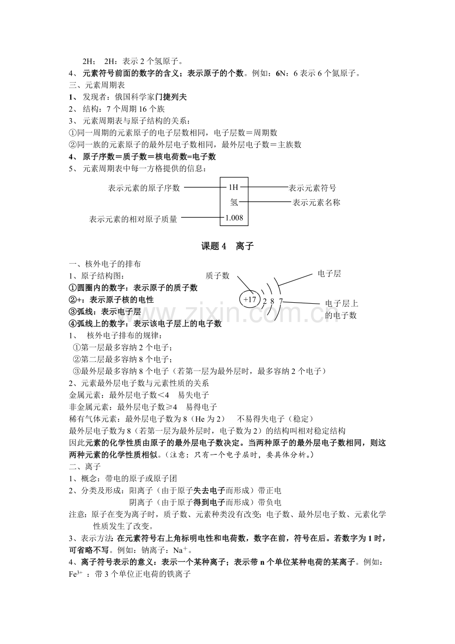 第三章物质构成的奥秘知识点总结.doc_第3页