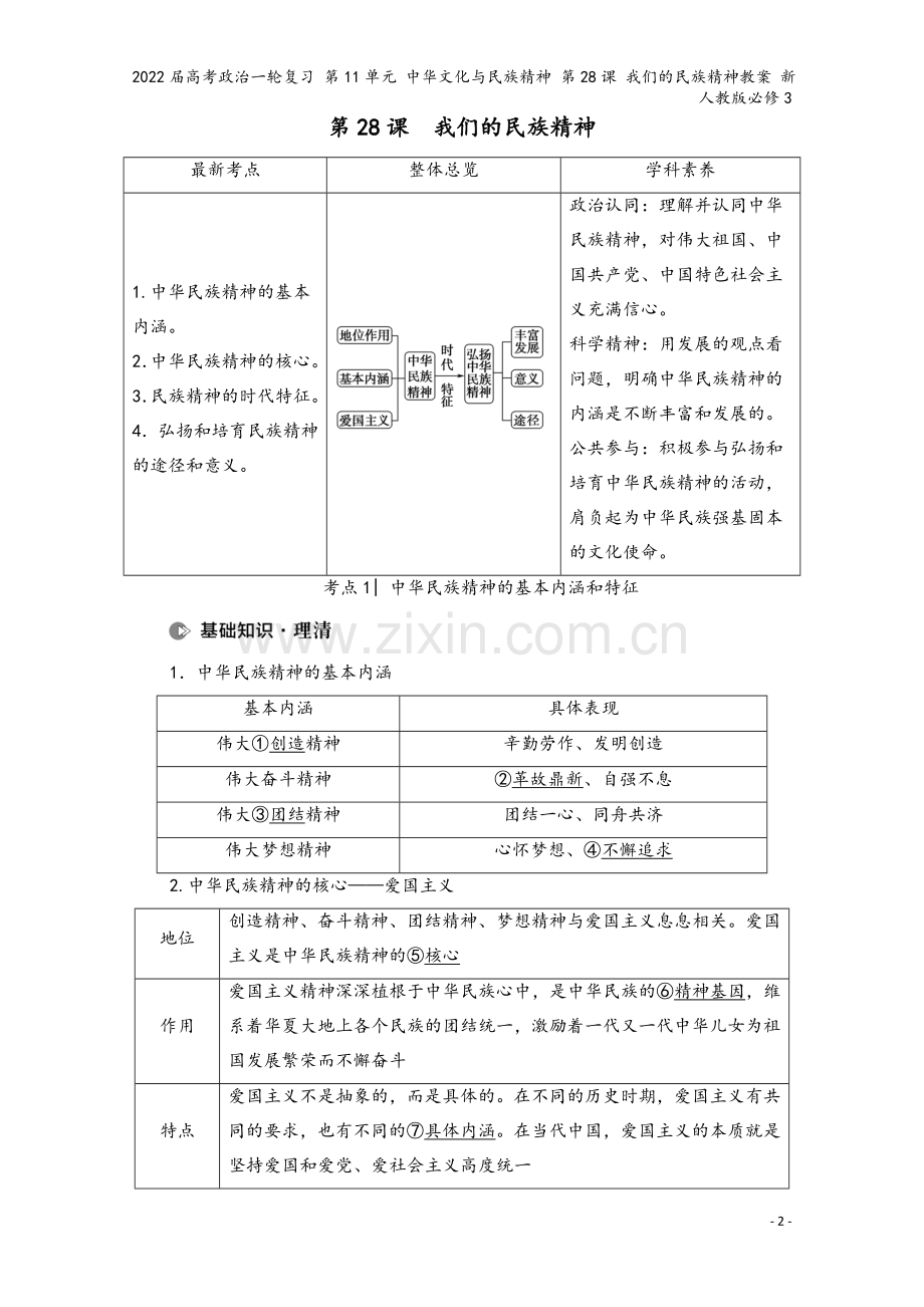 2022届高考政治一轮复习-第11单元-文化与民族精神-第28课-我们的民族精神教案-新人教版必修3.doc_第2页