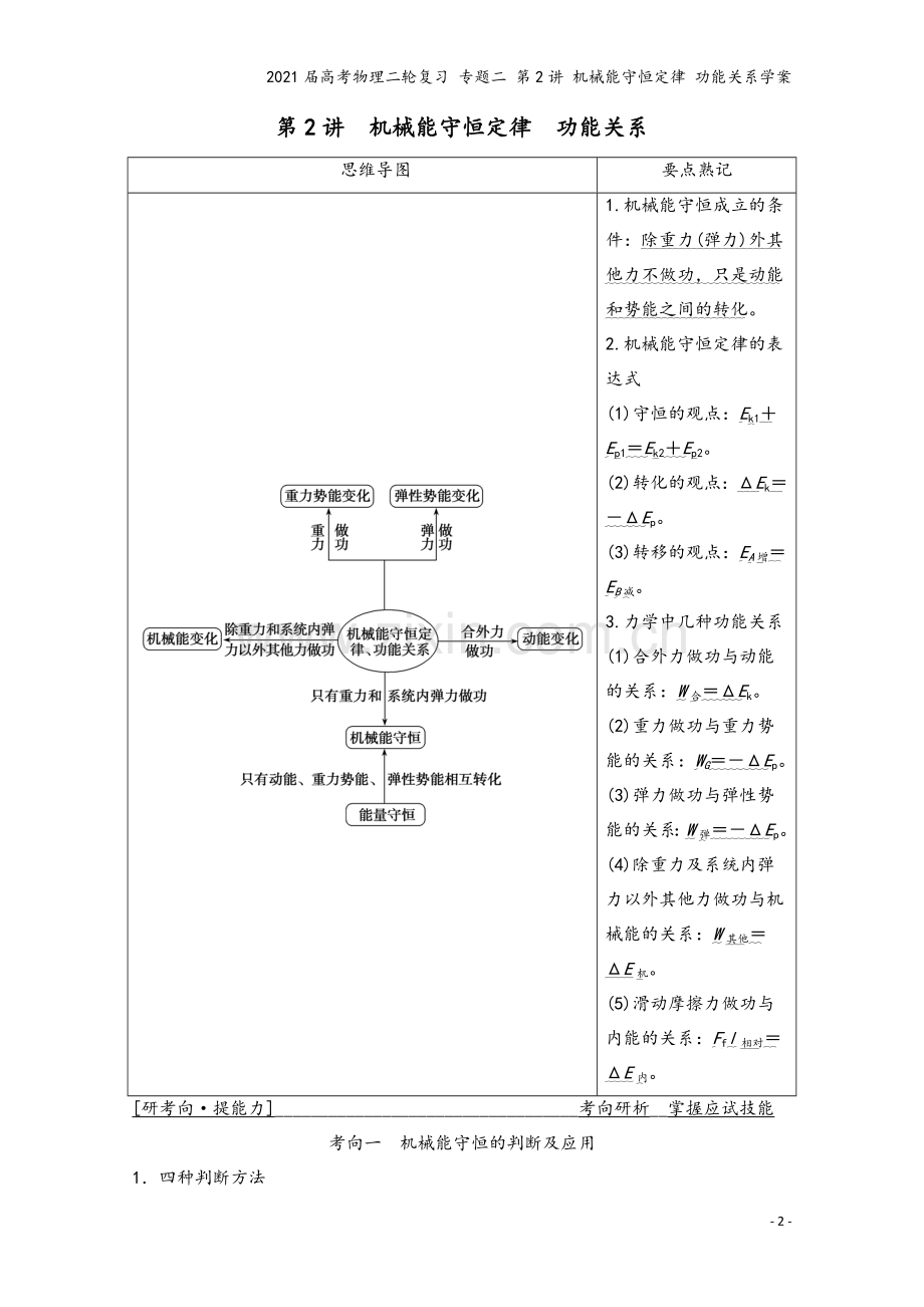 2021届高考物理二轮复习-专题二-第2讲-机械能守恒定律-功能关系学案.doc_第2页