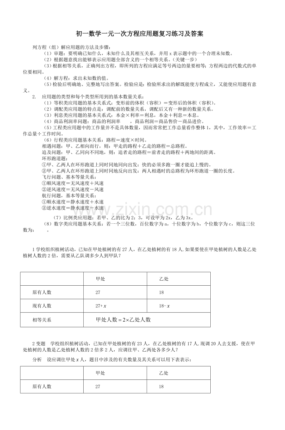 初一数学一元一次方程应用题复习练习及答案.doc_第1页