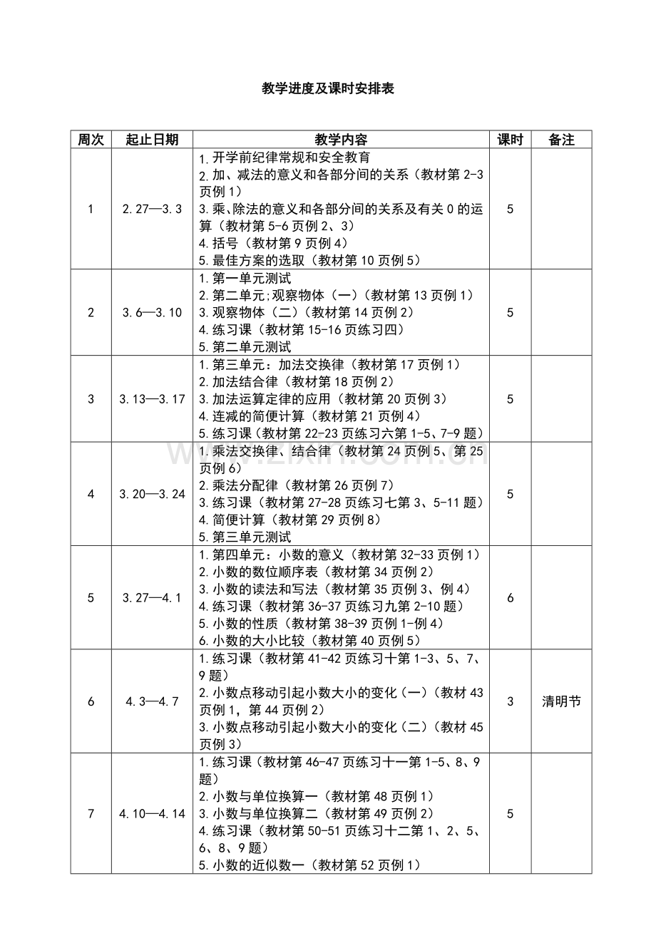 人教版小学数学四年级下册教学进度及课时安排表.doc_第1页