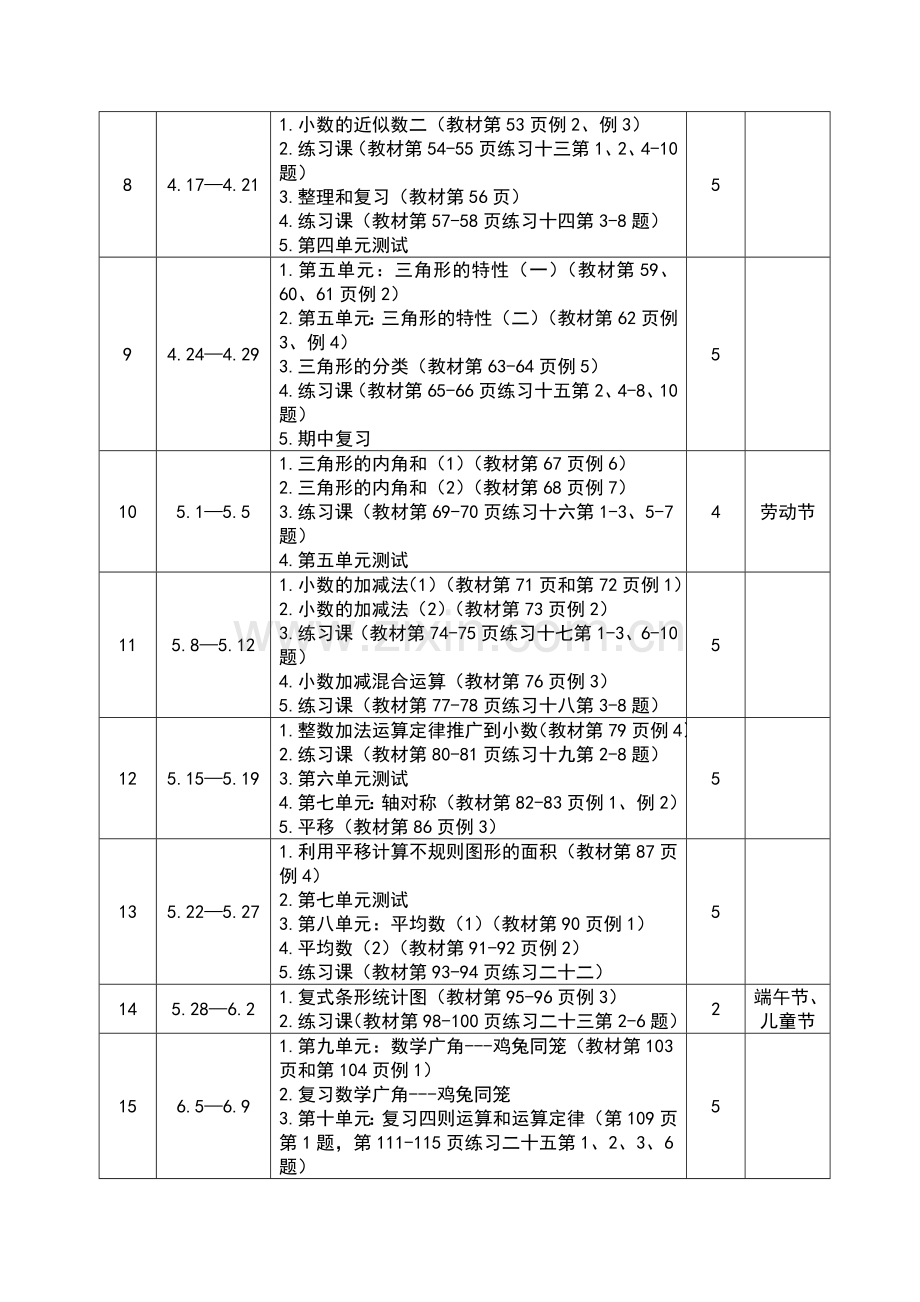 人教版小学数学四年级下册教学进度及课时安排表.doc_第2页