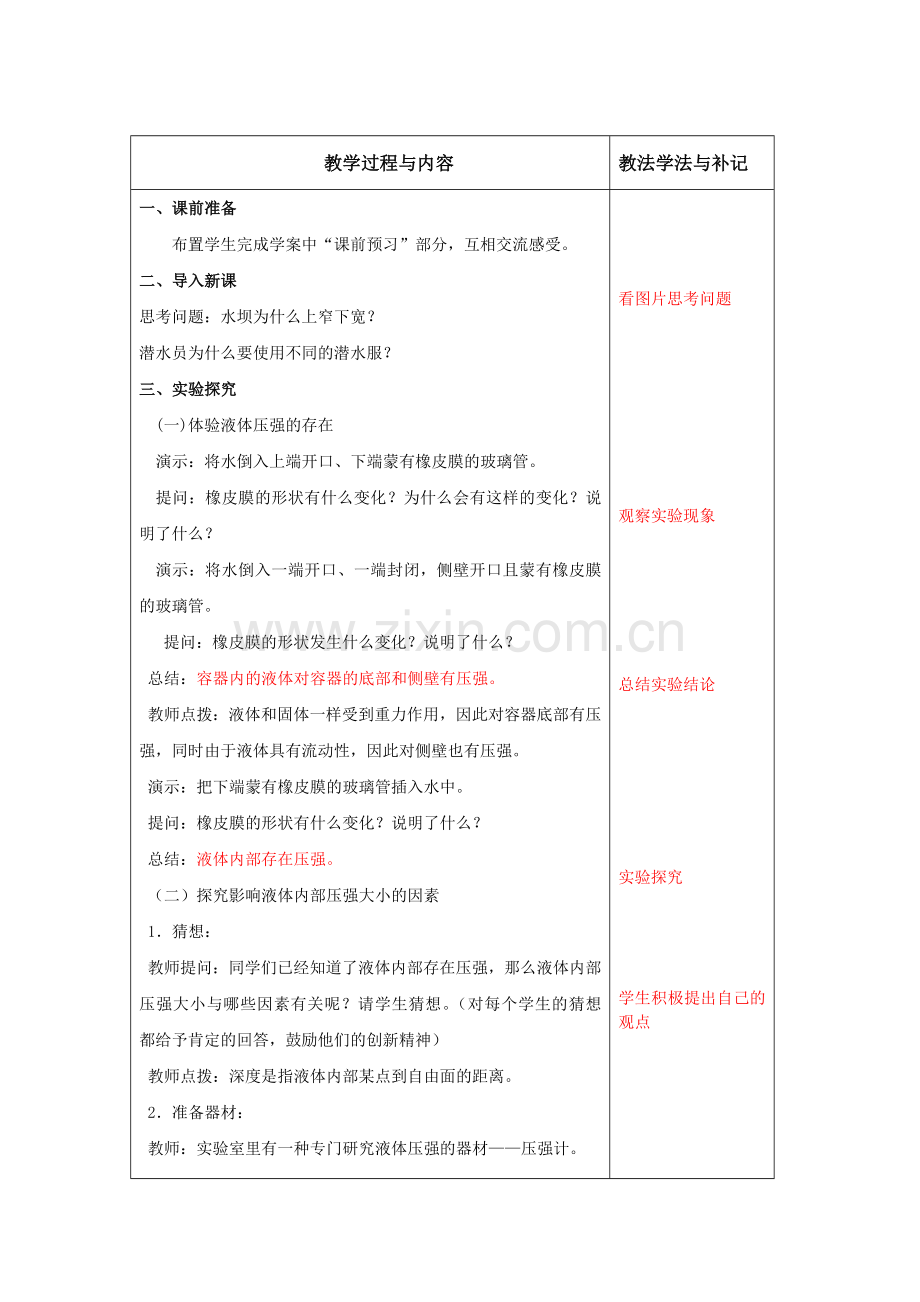 液体的压强教案.doc_第2页