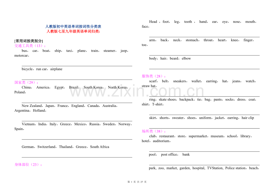 人教版初中英语单词按词性分类表.doc_第1页