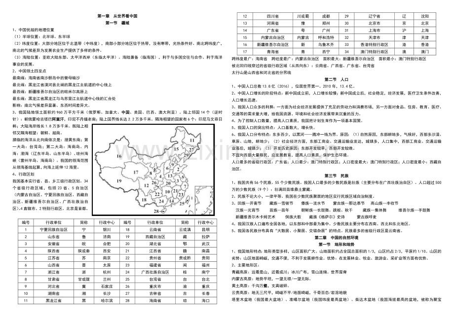 人教版地理八年级上册知识点总结.doc_第1页