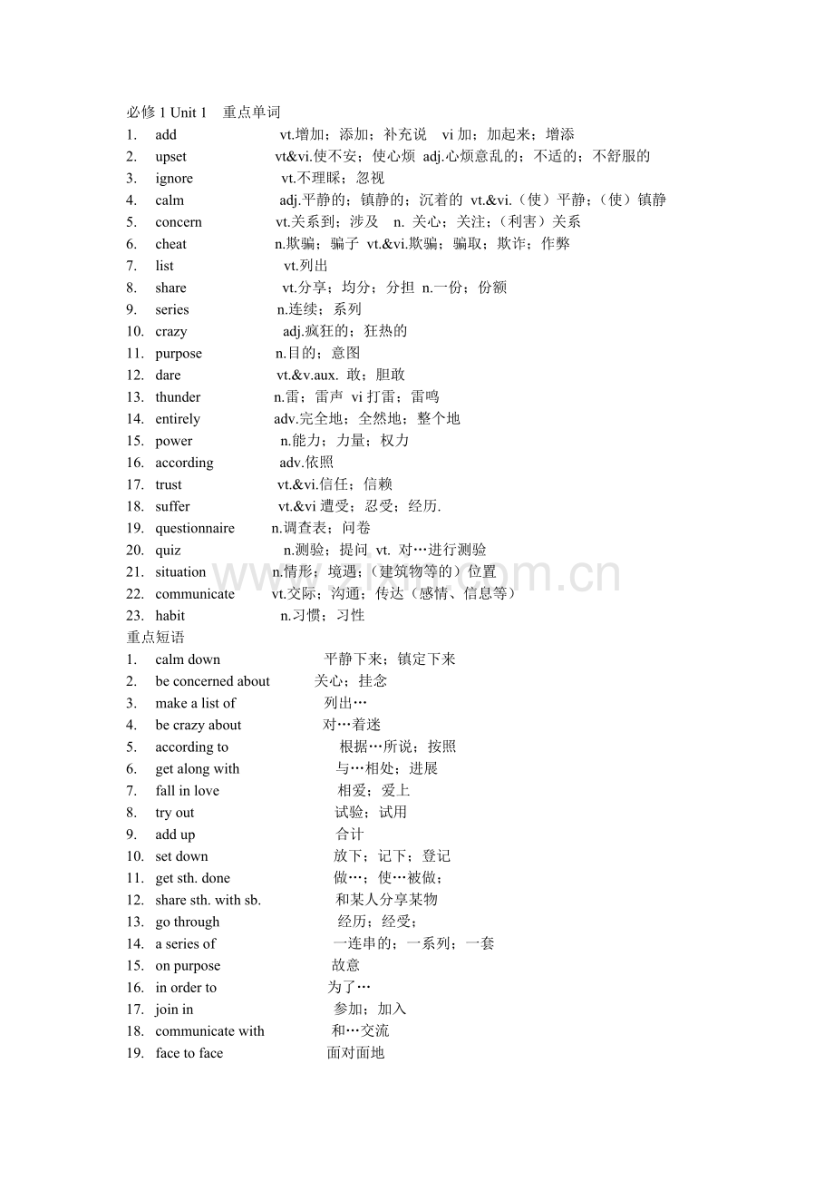 高中英语单词必修一到选修八(已整理).doc_第1页