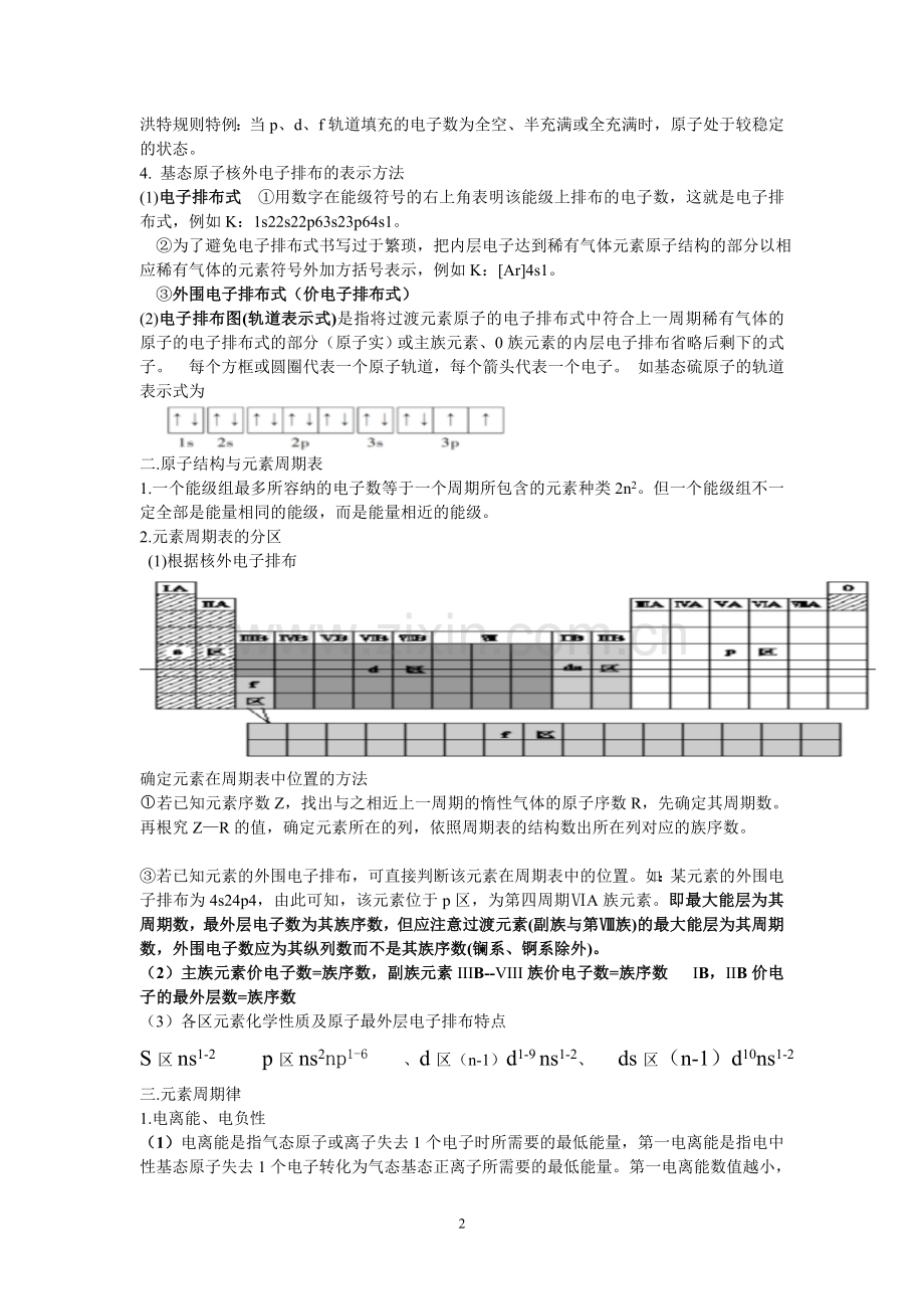 化学选修三-人教版知识点总结.doc_第2页