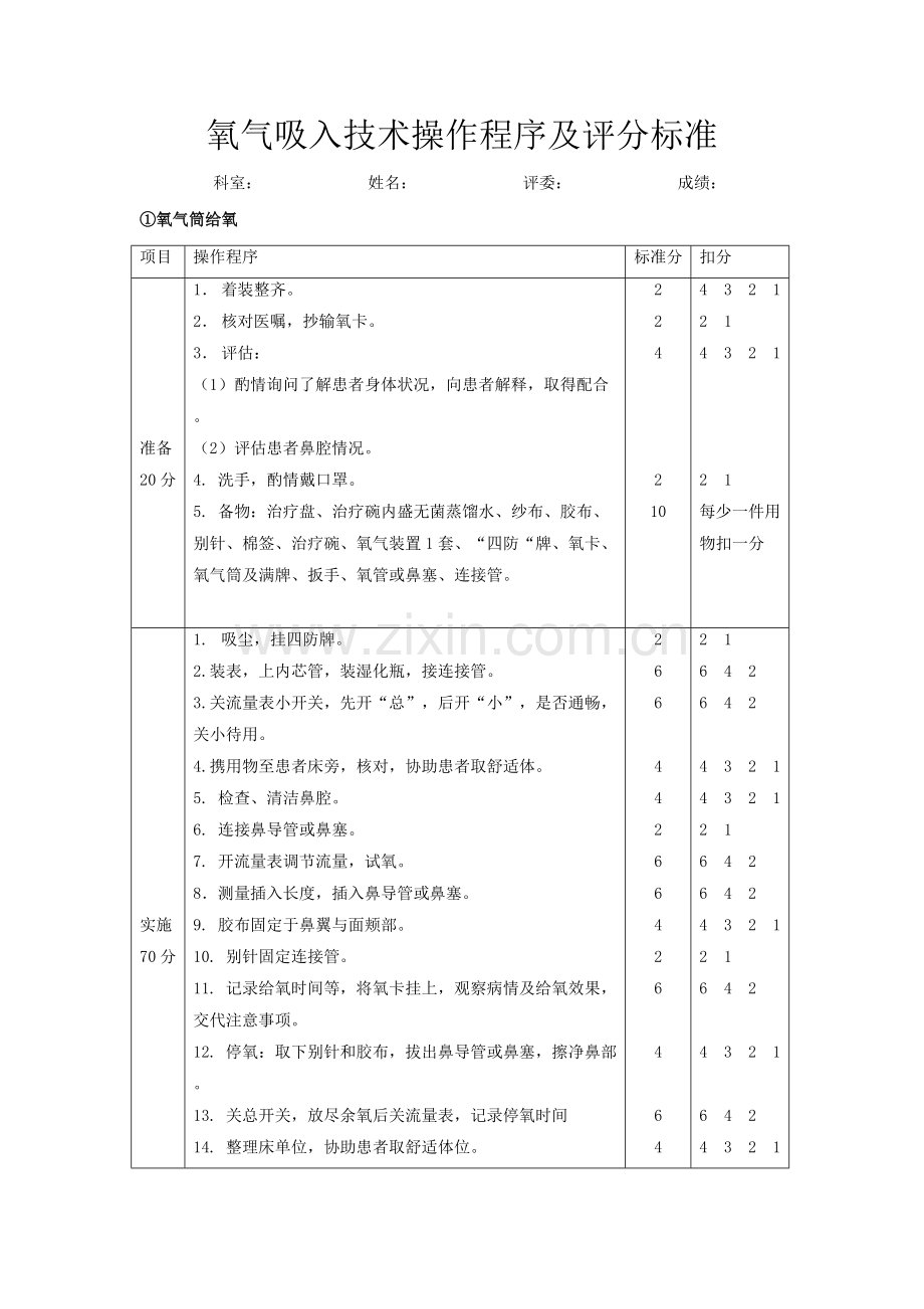 氧气吸入技术操作程序及评分标准.doc_第1页