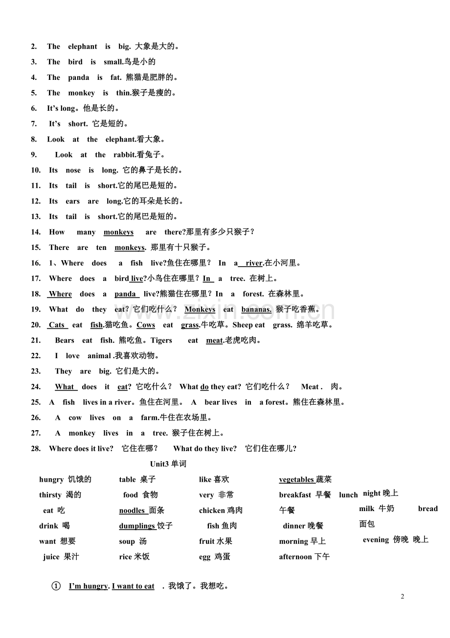 冀教版三年级英语下册复习要点.doc_第2页