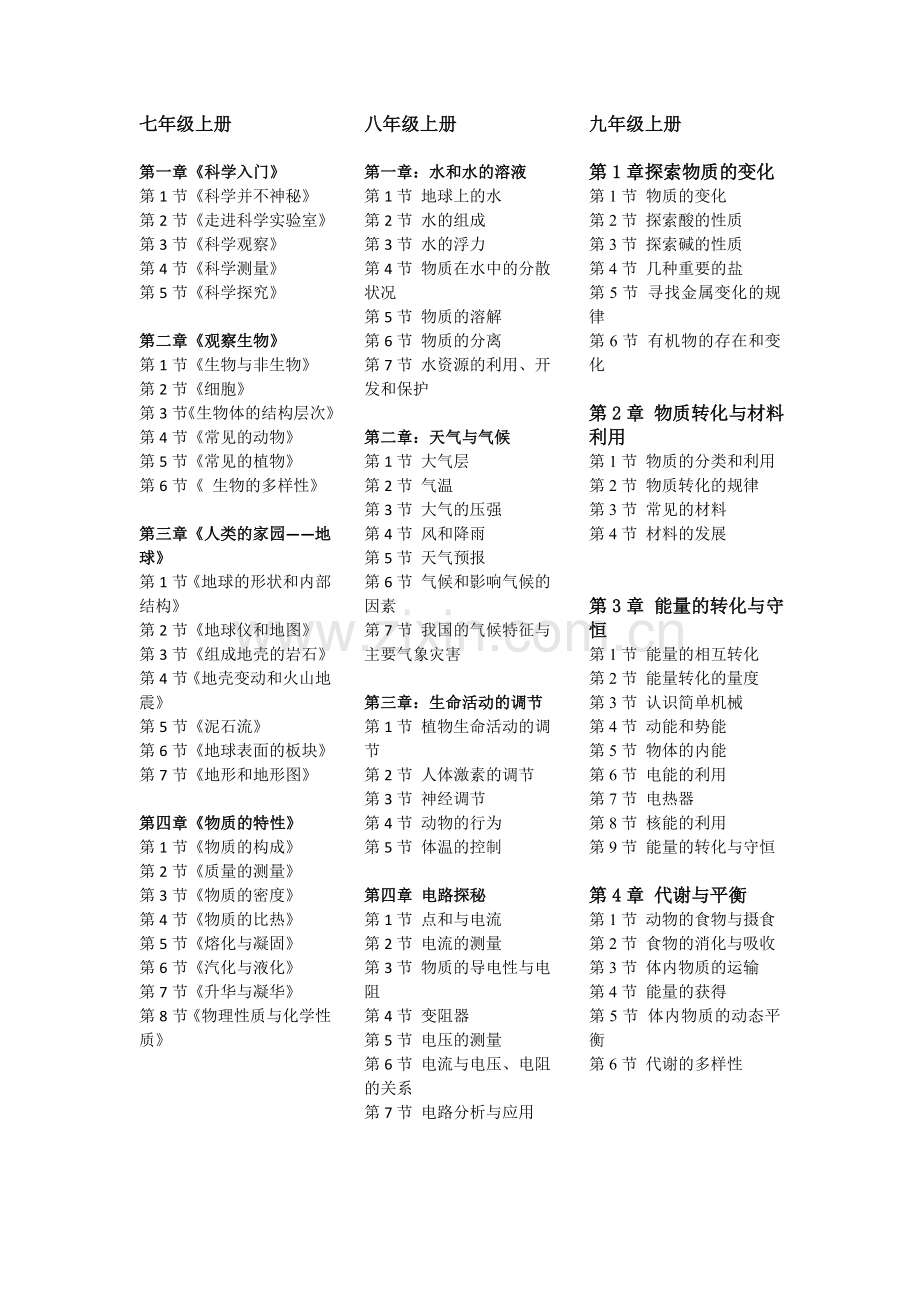 新浙教版初中科学教材目录.doc_第1页