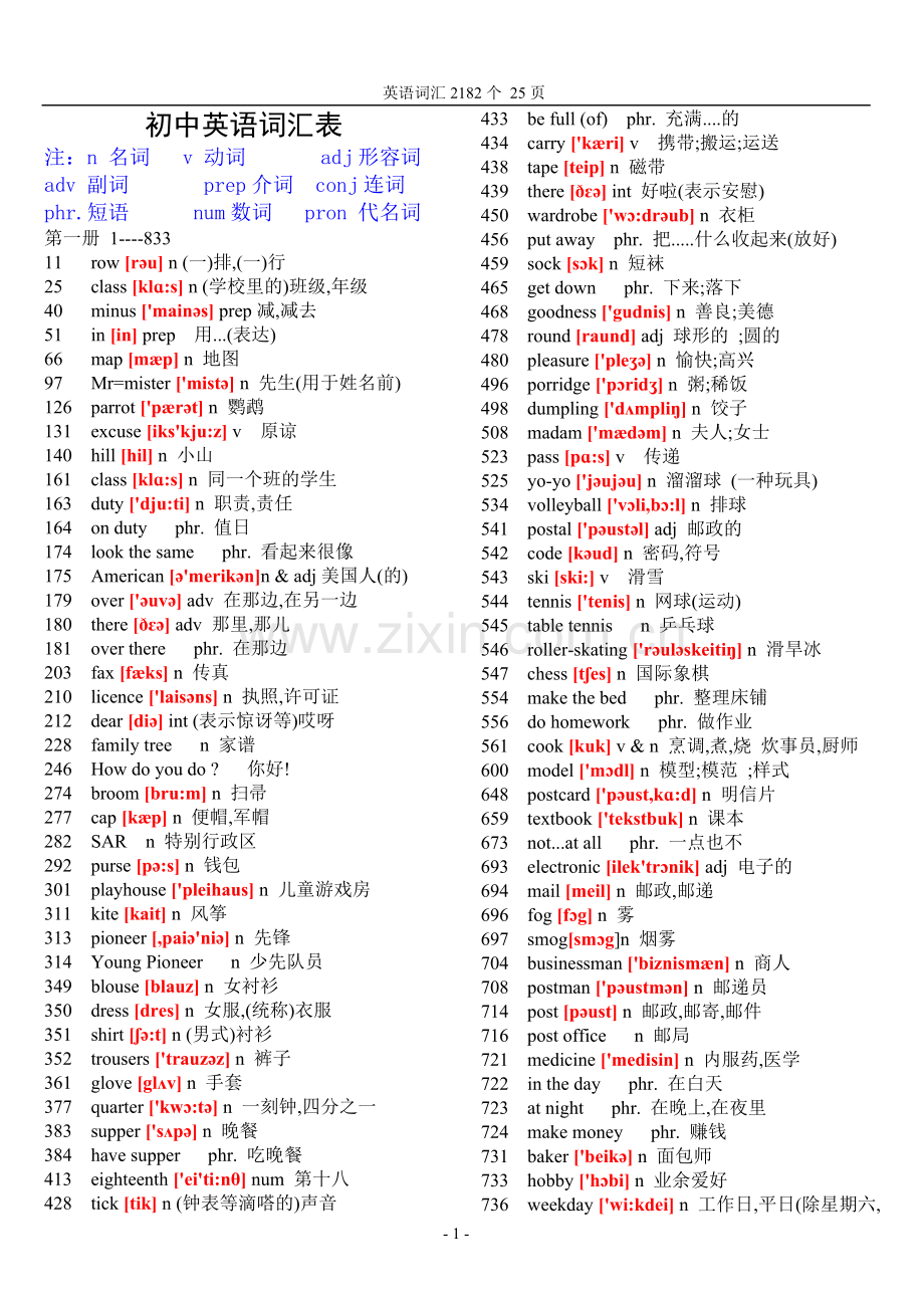 初中英语单词表大全2182个带音标-(自动保存的).doc_第1页