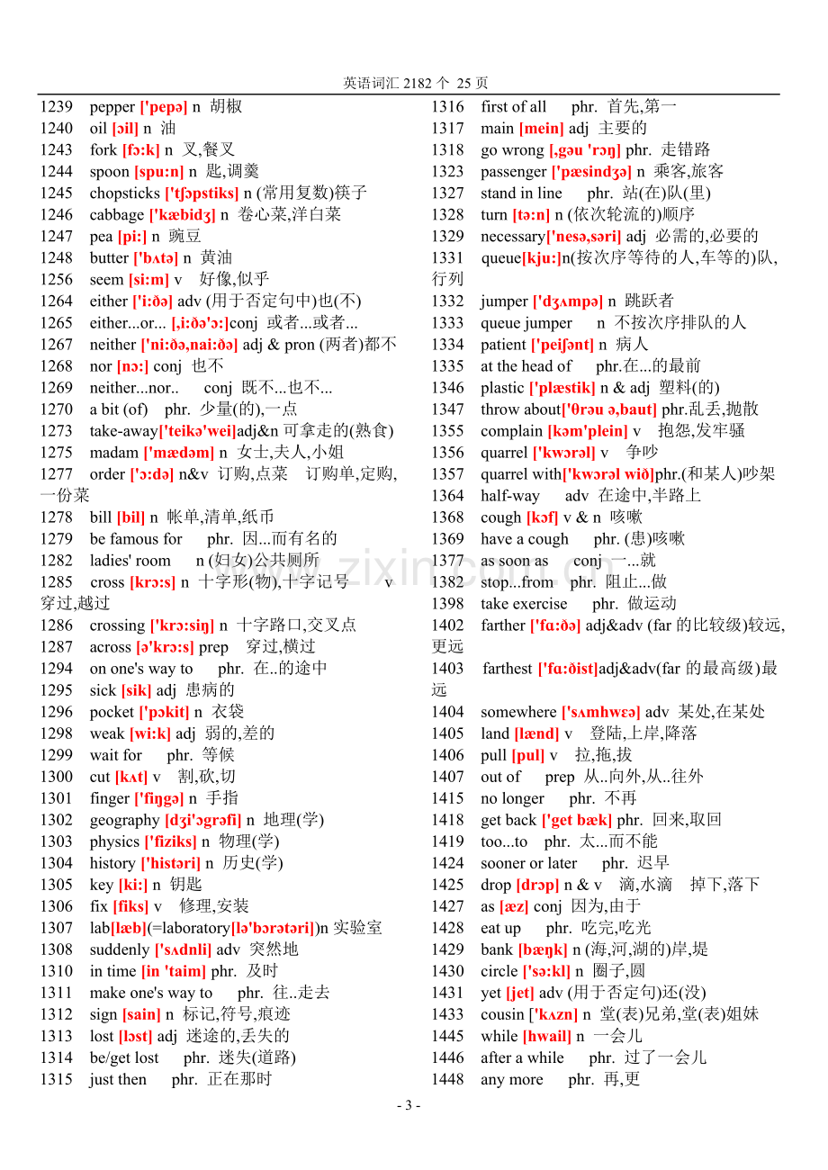 初中英语单词表大全2182个带音标-(自动保存的).doc_第3页