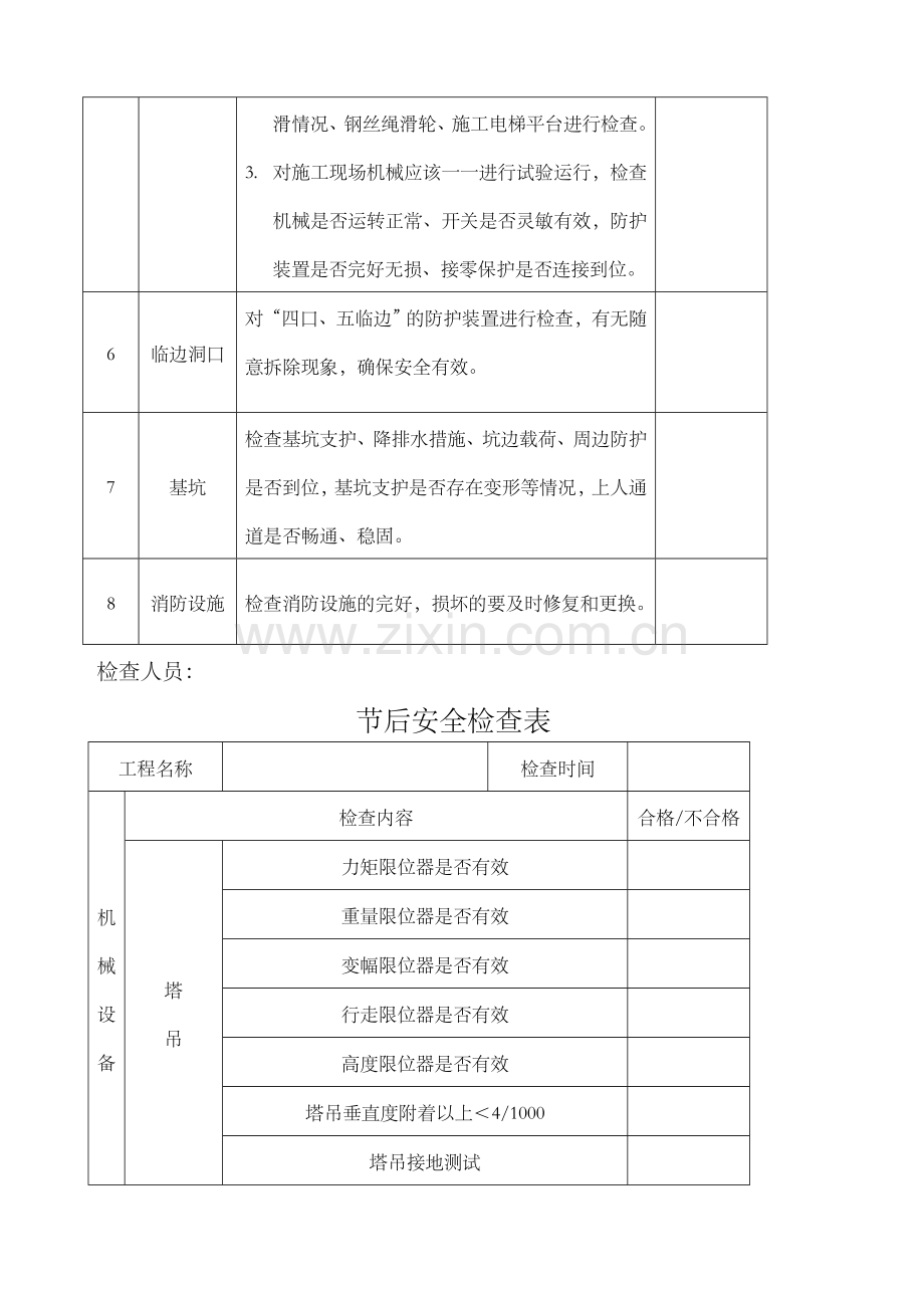 节后复工前安全检查记录.doc_第2页