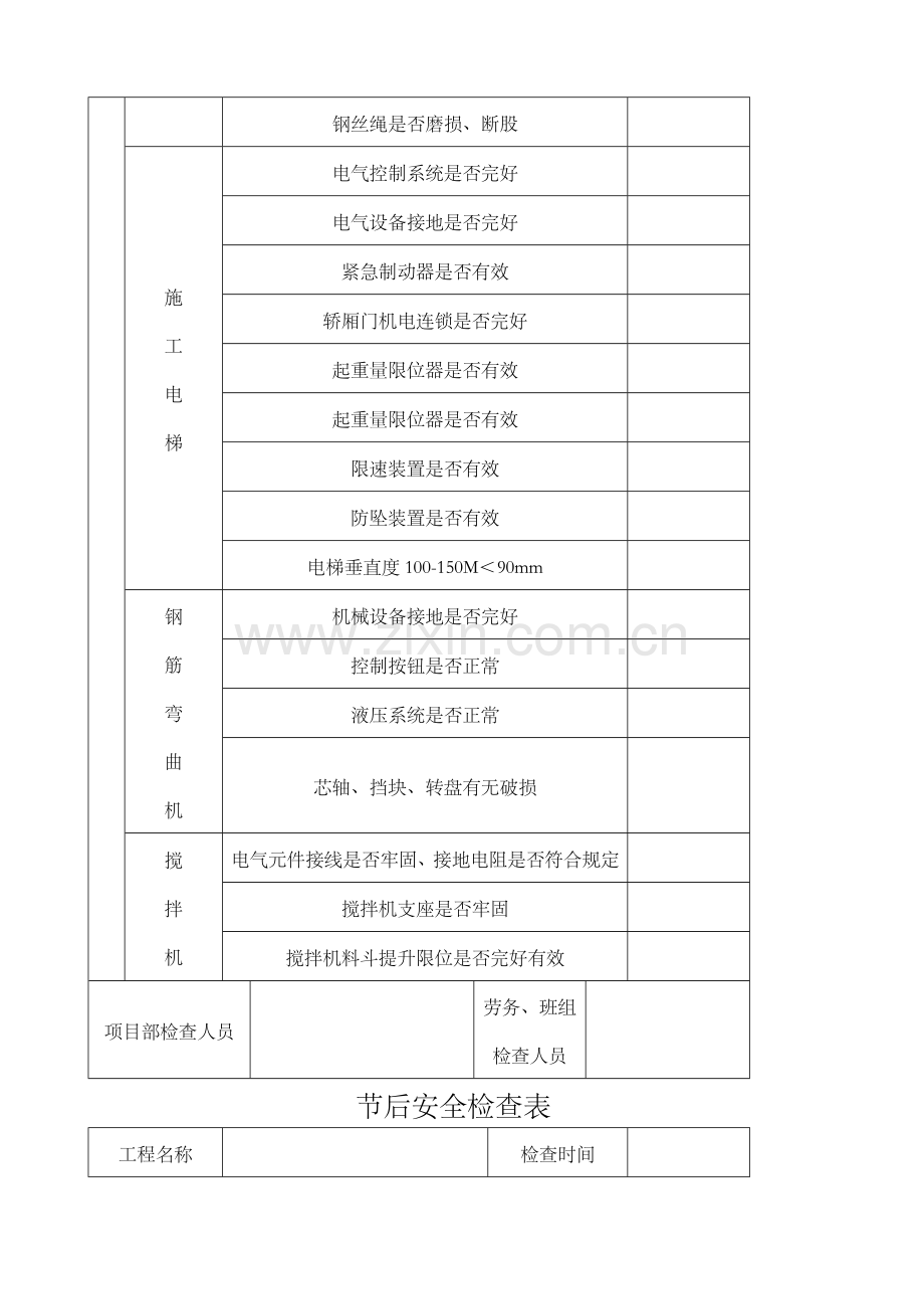 节后复工前安全检查记录.doc_第3页