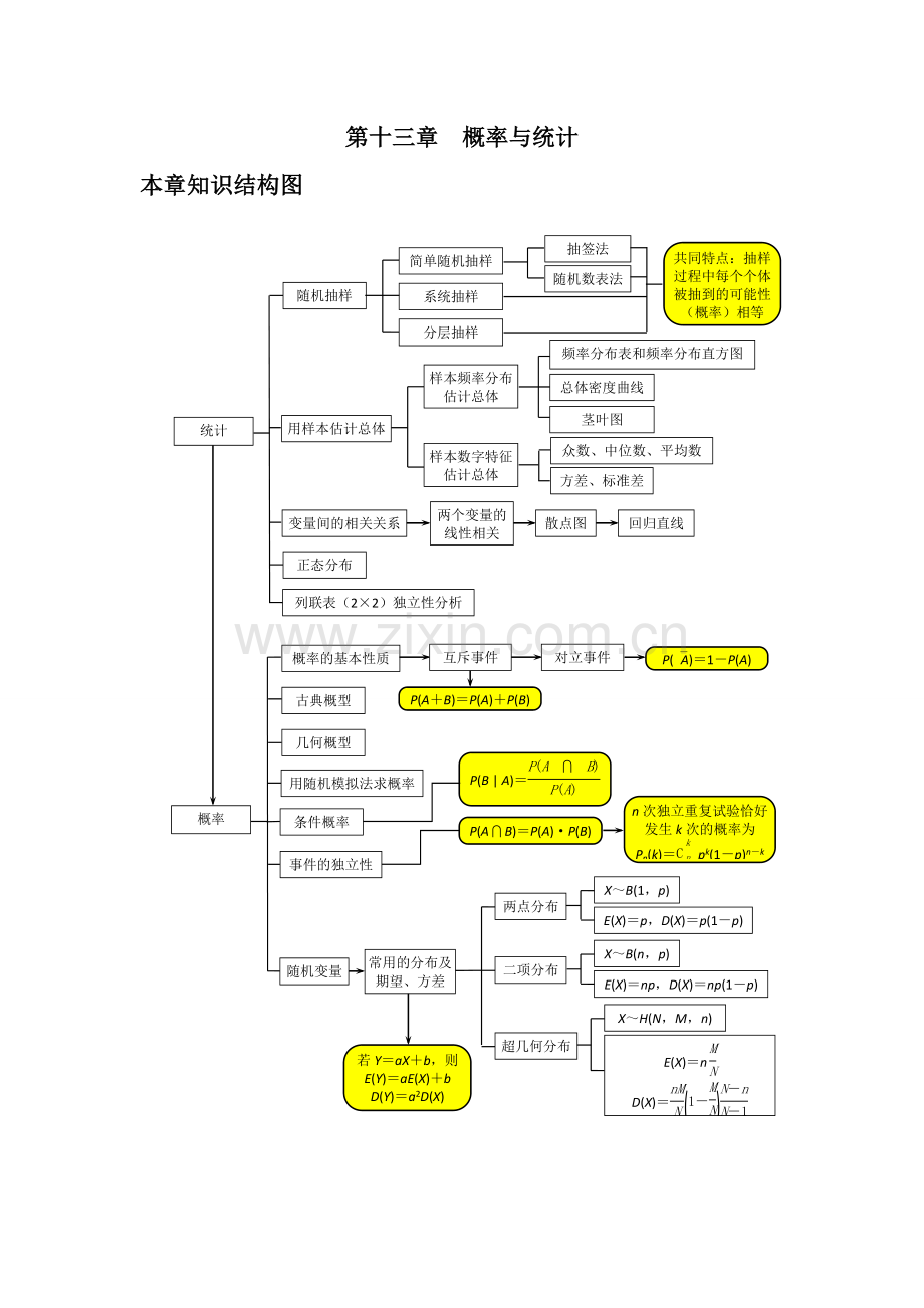 2018年高考数学总复习概率及其计算.doc_第1页