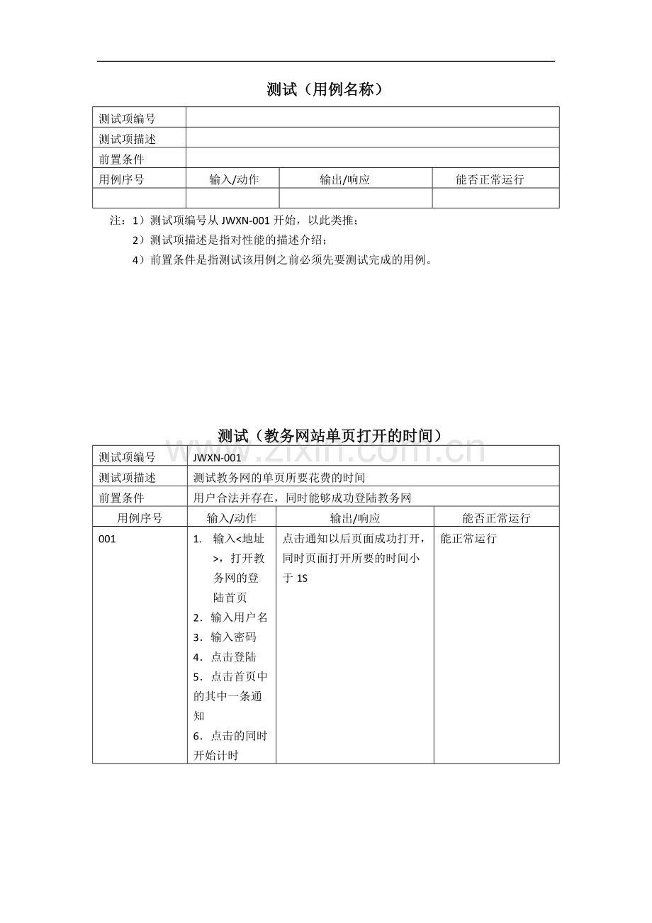 性能测试和压力测试用例.doc_第1页