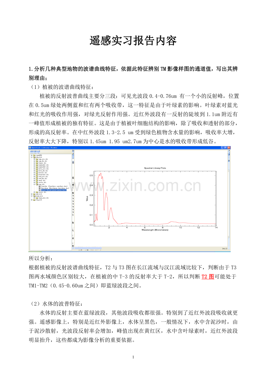 遥感实习报告(波谱曲线).doc_第1页