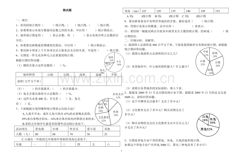 人教版六年级扇形统计图测试题(2).doc_第1页