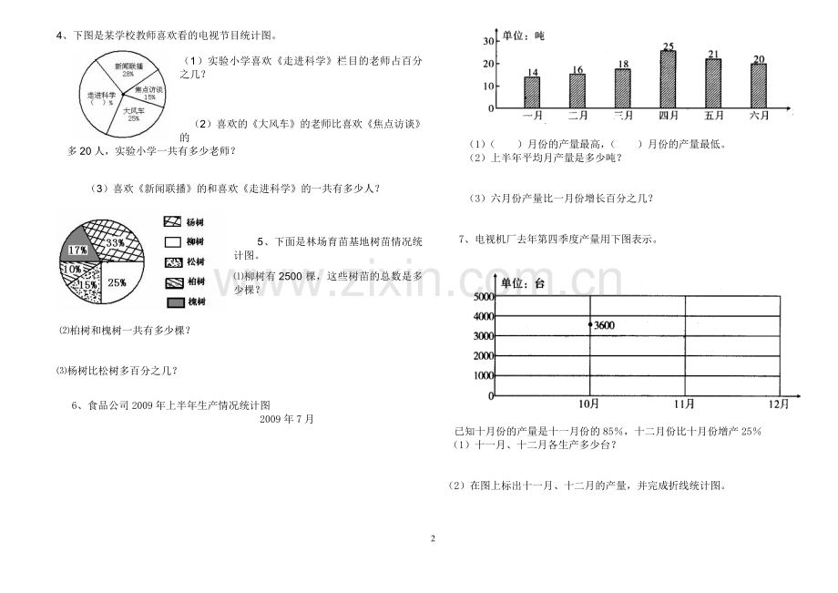 人教版六年级扇形统计图测试题(2).doc_第2页