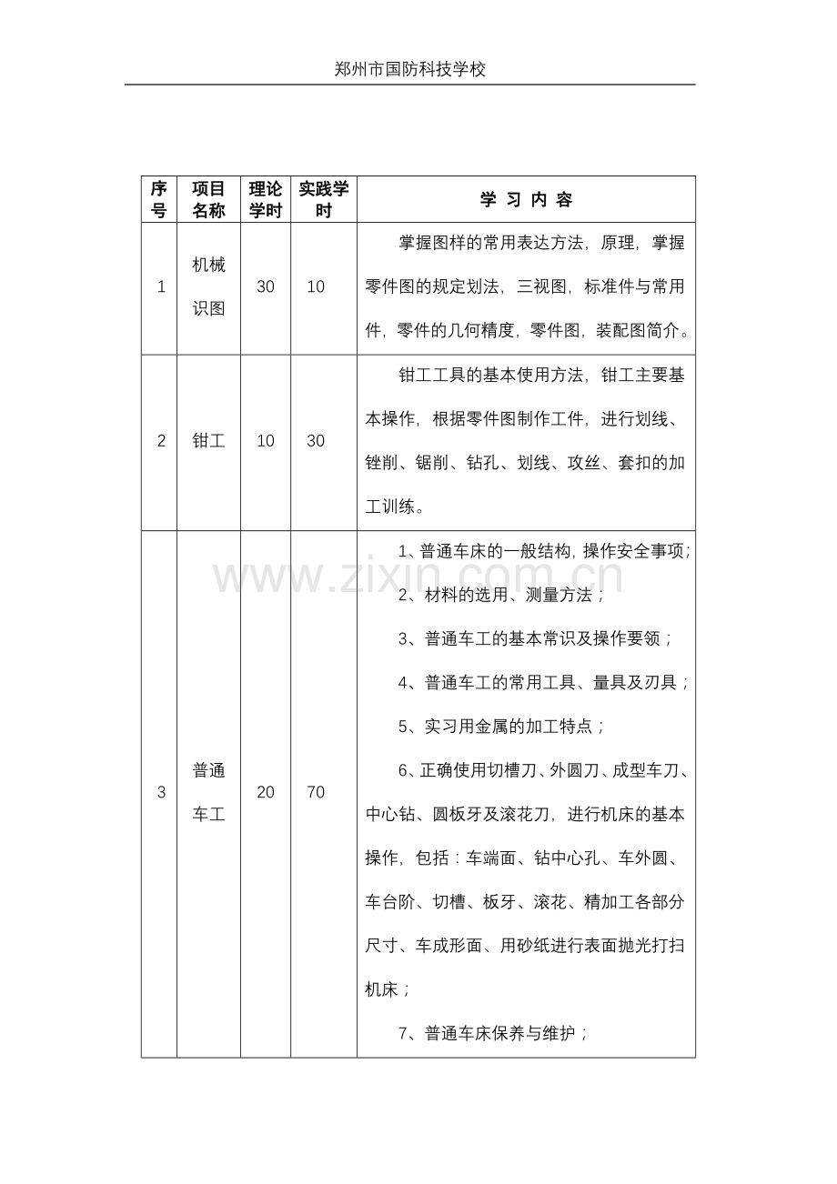 普通车床技能鉴定考核标准(初级).doc_第2页