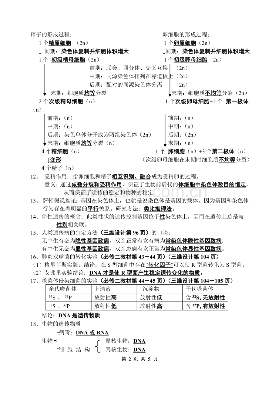 人教版高中生物必修二知识点填空.doc_第2页