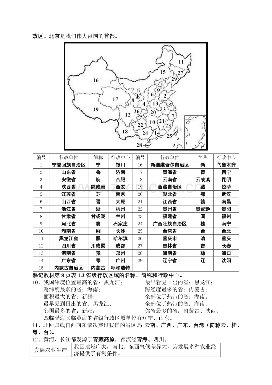 人教版八年级上册地理知识点整理.doc_第2页