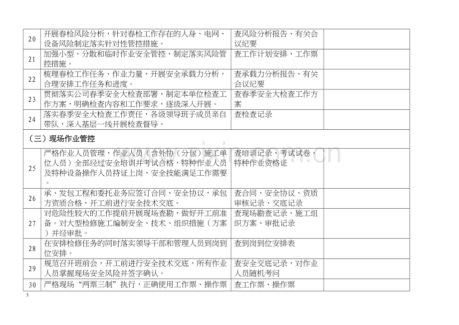 年春季安全大检查重点内容(DOC).docx_第3页