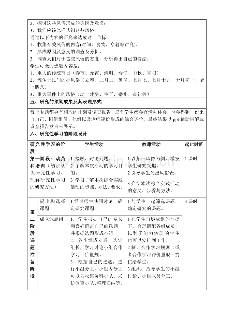 研究性学习——家乡的民风民俗设计方案.doc_第2页