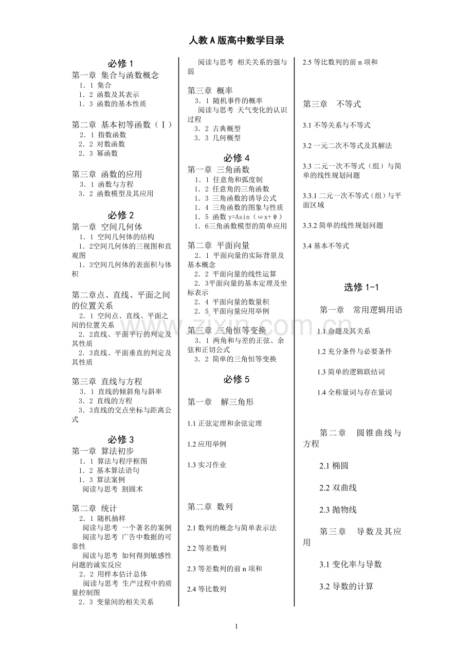 人教A版高中数学教材目录).doc_第1页