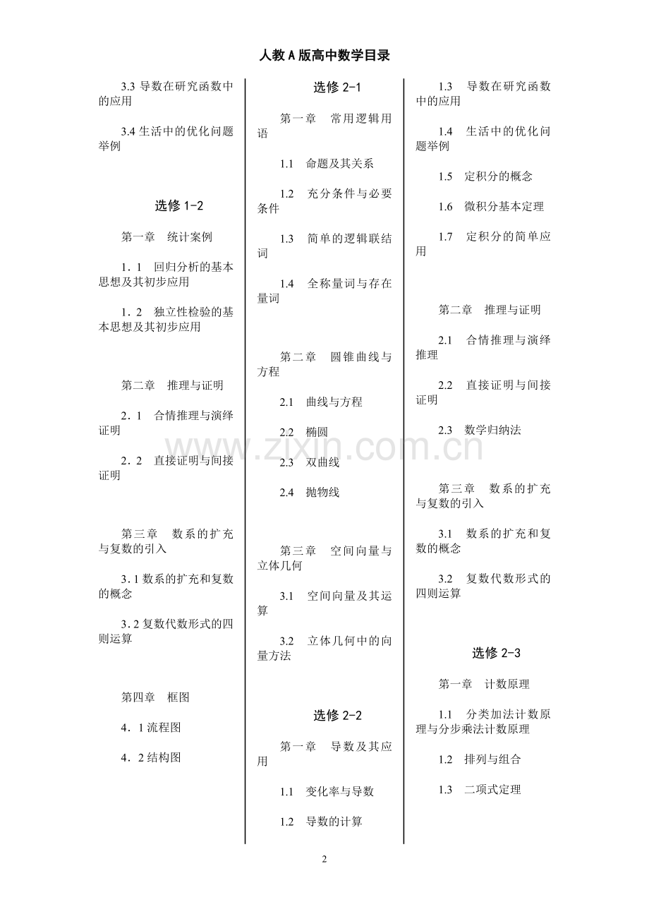 人教A版高中数学教材目录).doc_第2页