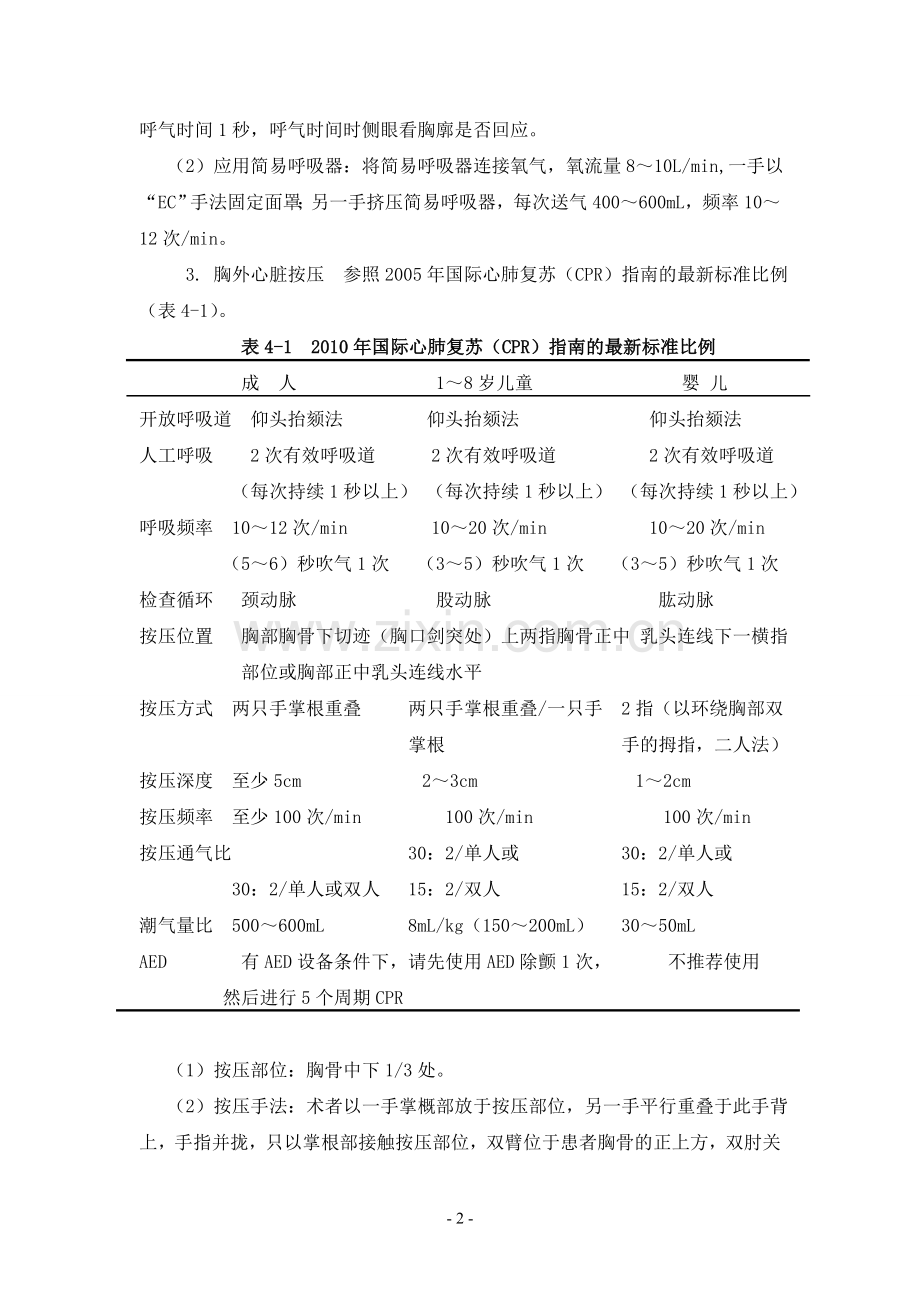 急救技术规范操作规程.doc_第2页