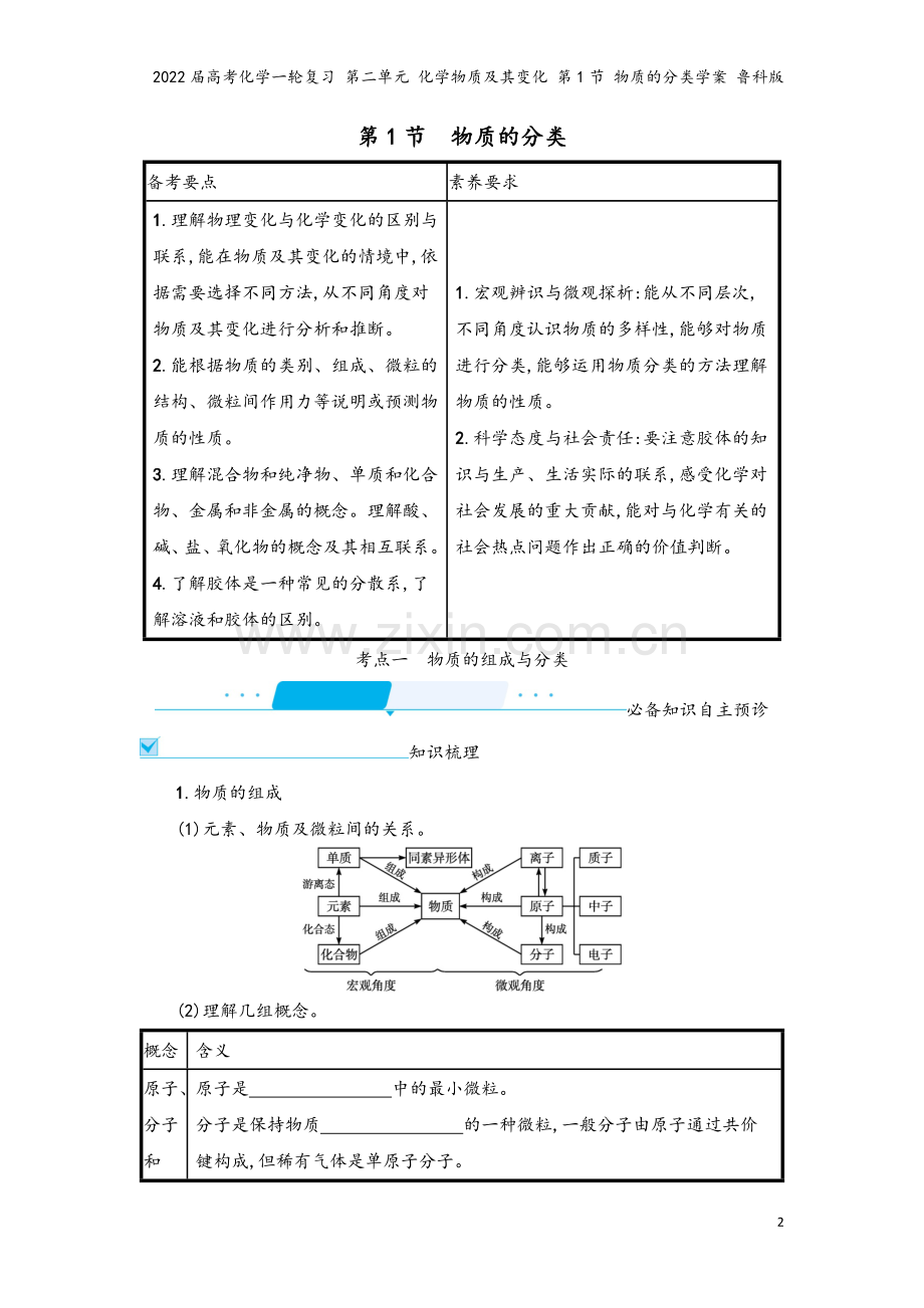 2022届高考化学一轮复习-第二单元-化学物质及其变化-第1节-物质的分类学案-鲁科版.docx_第2页