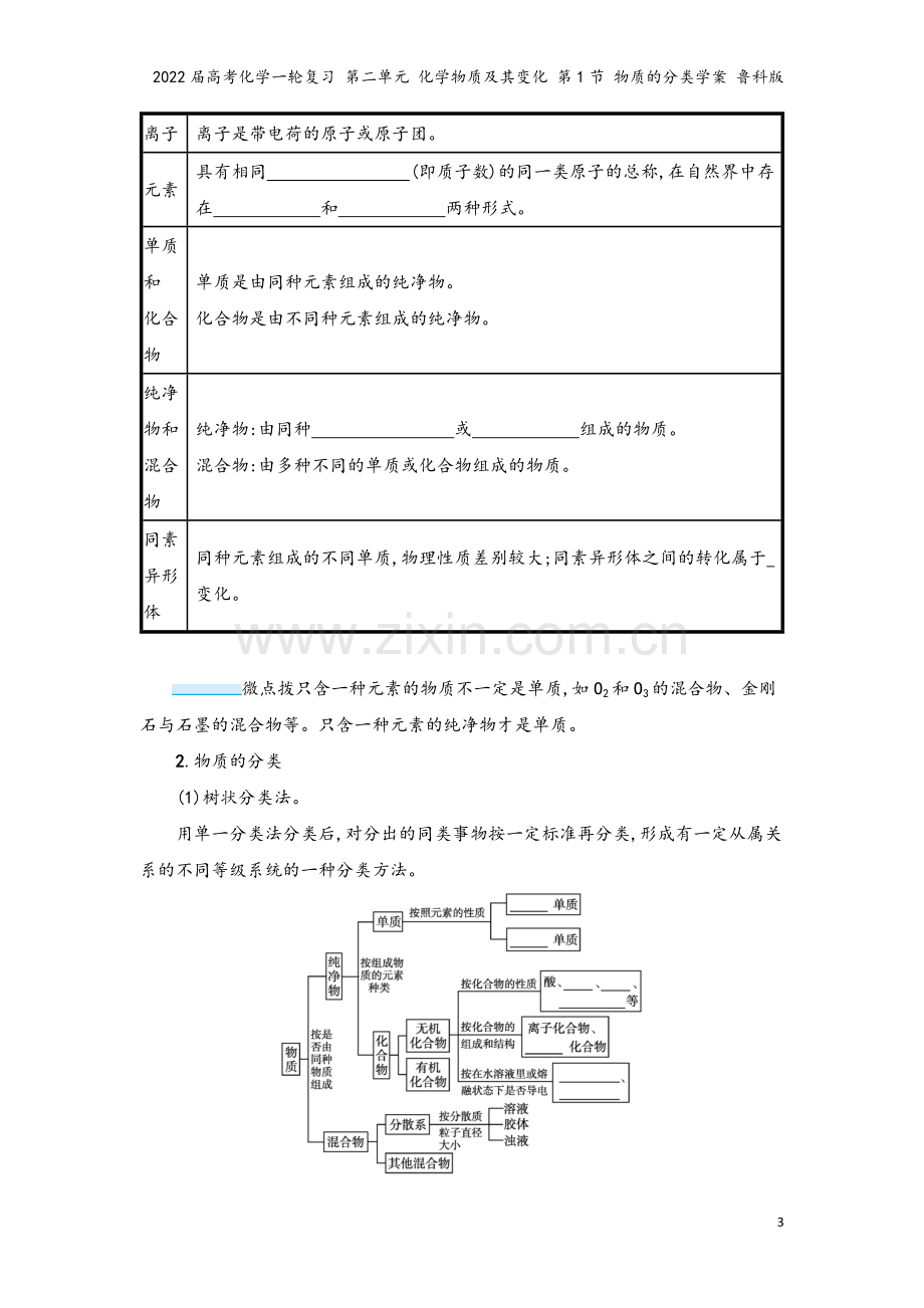 2022届高考化学一轮复习-第二单元-化学物质及其变化-第1节-物质的分类学案-鲁科版.docx_第3页