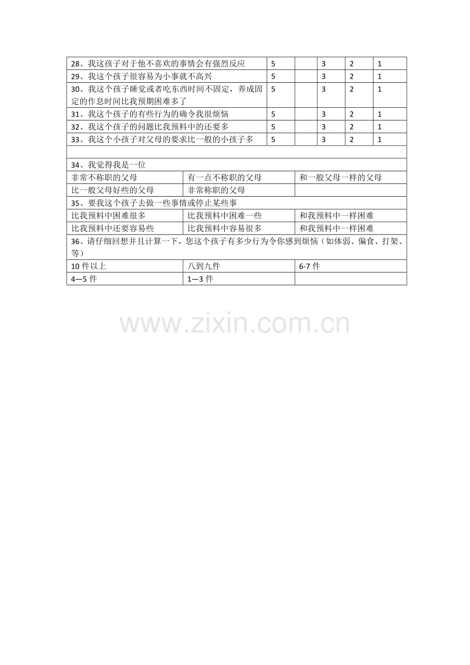 亲职压力量表.doc_第2页