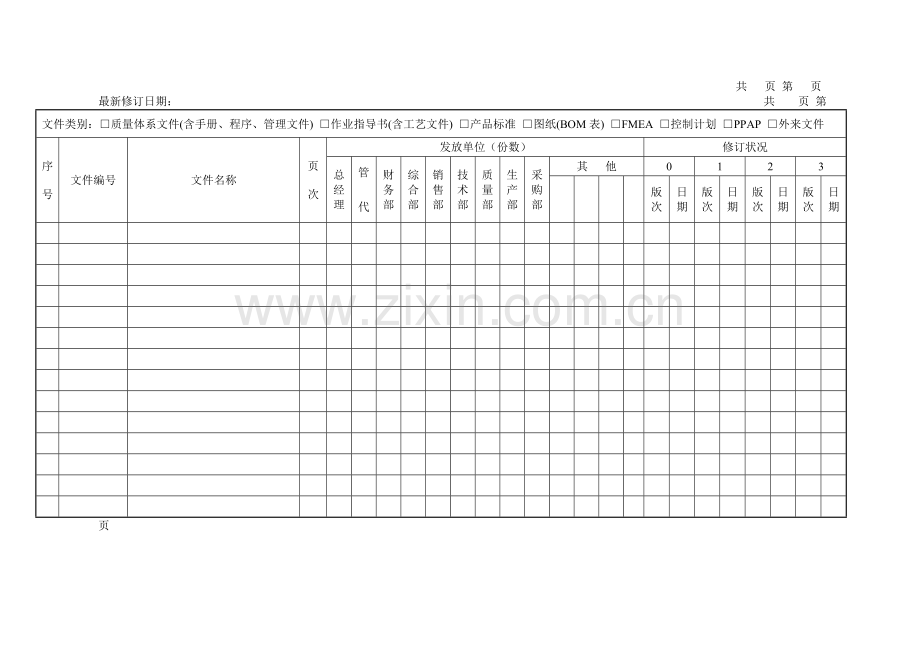 TS16949文件(全套质量手册、程序文件、表单).doc_第1页