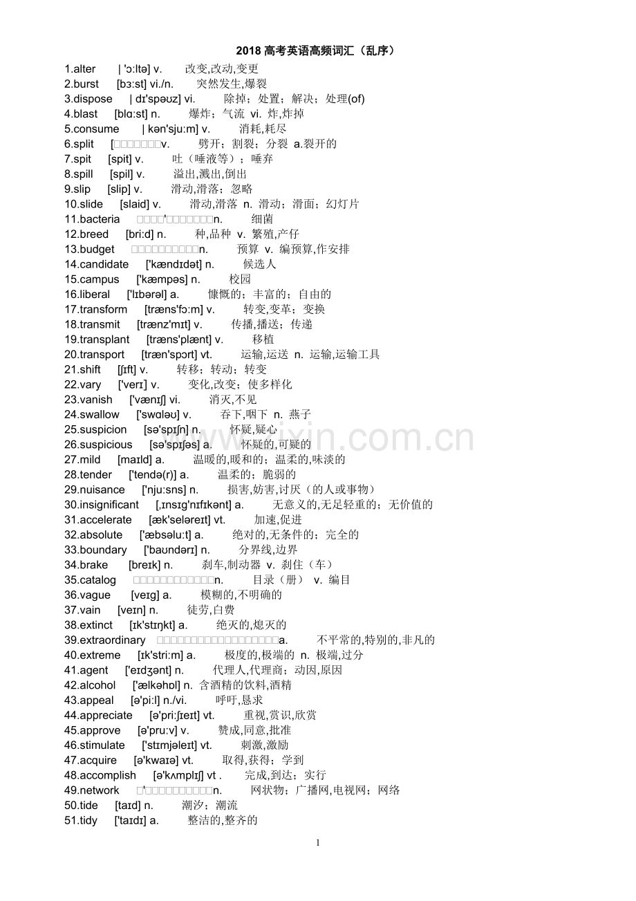 2018年高考英语高频词汇-带音标-乱序.doc_第1页