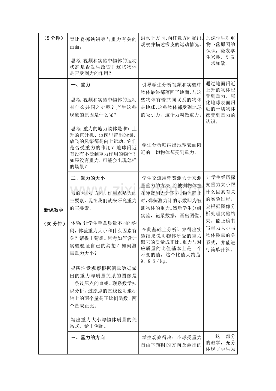 第3节《重力》教学设计.doc_第2页