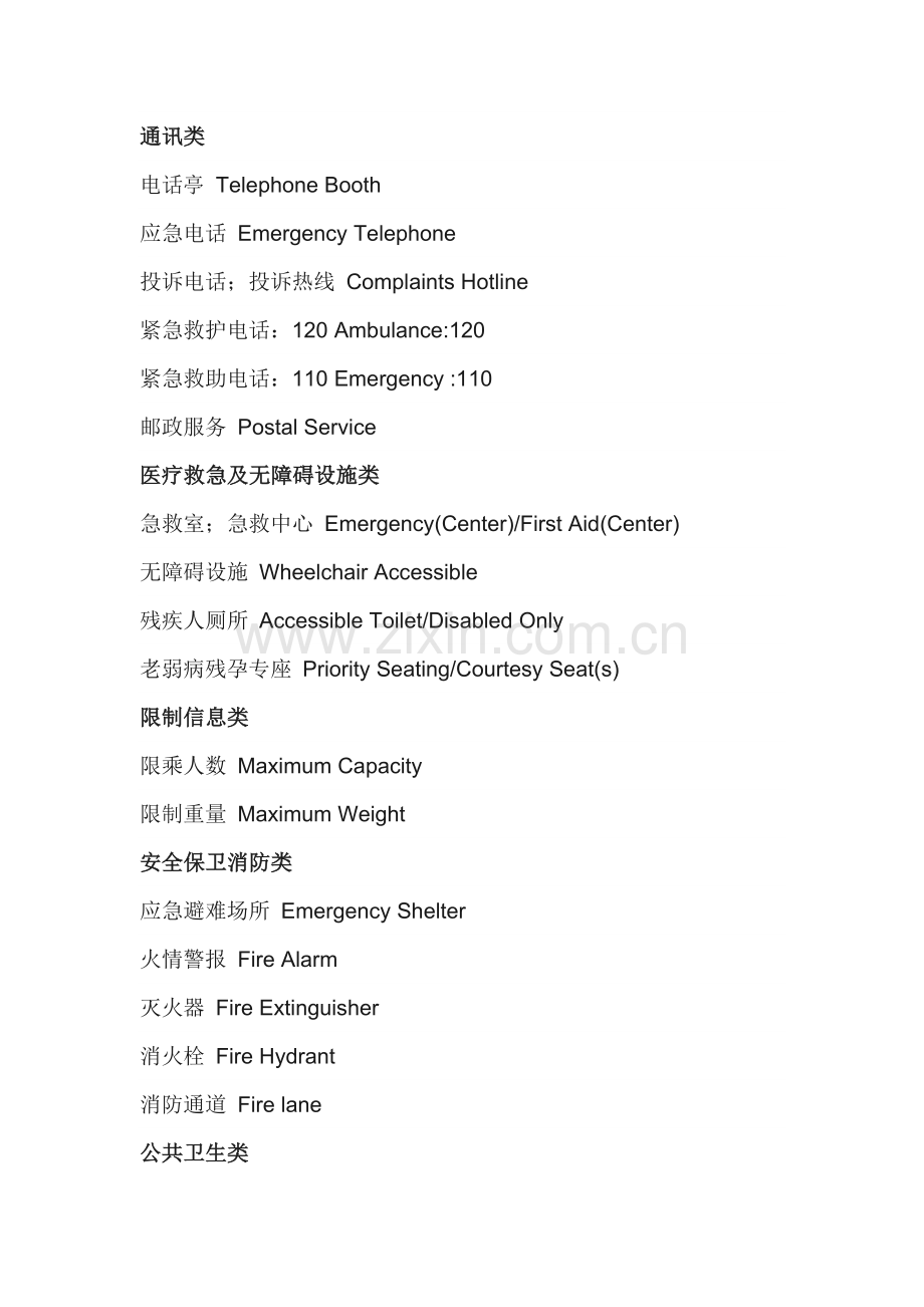 初中资料：实用英语100个常见公共标识的英文表达.docx_第1页