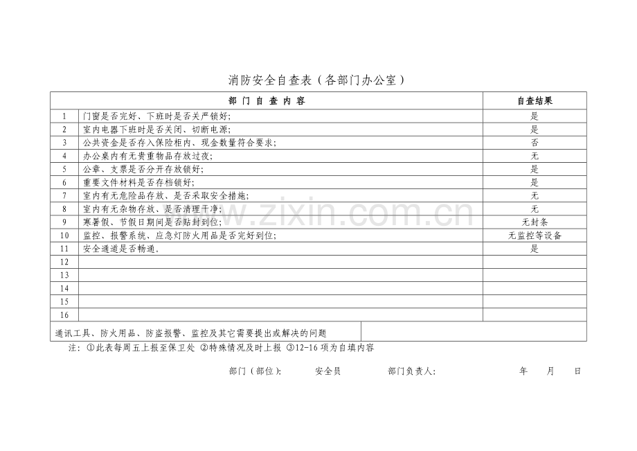 各部门办公室消防安全自查表.doc_第1页