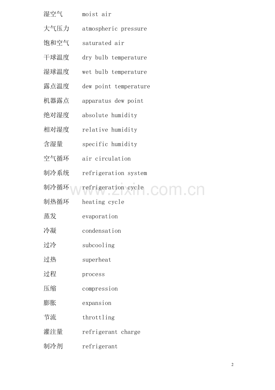 空调、制冷词汇中英文对照表(改).doc_第2页