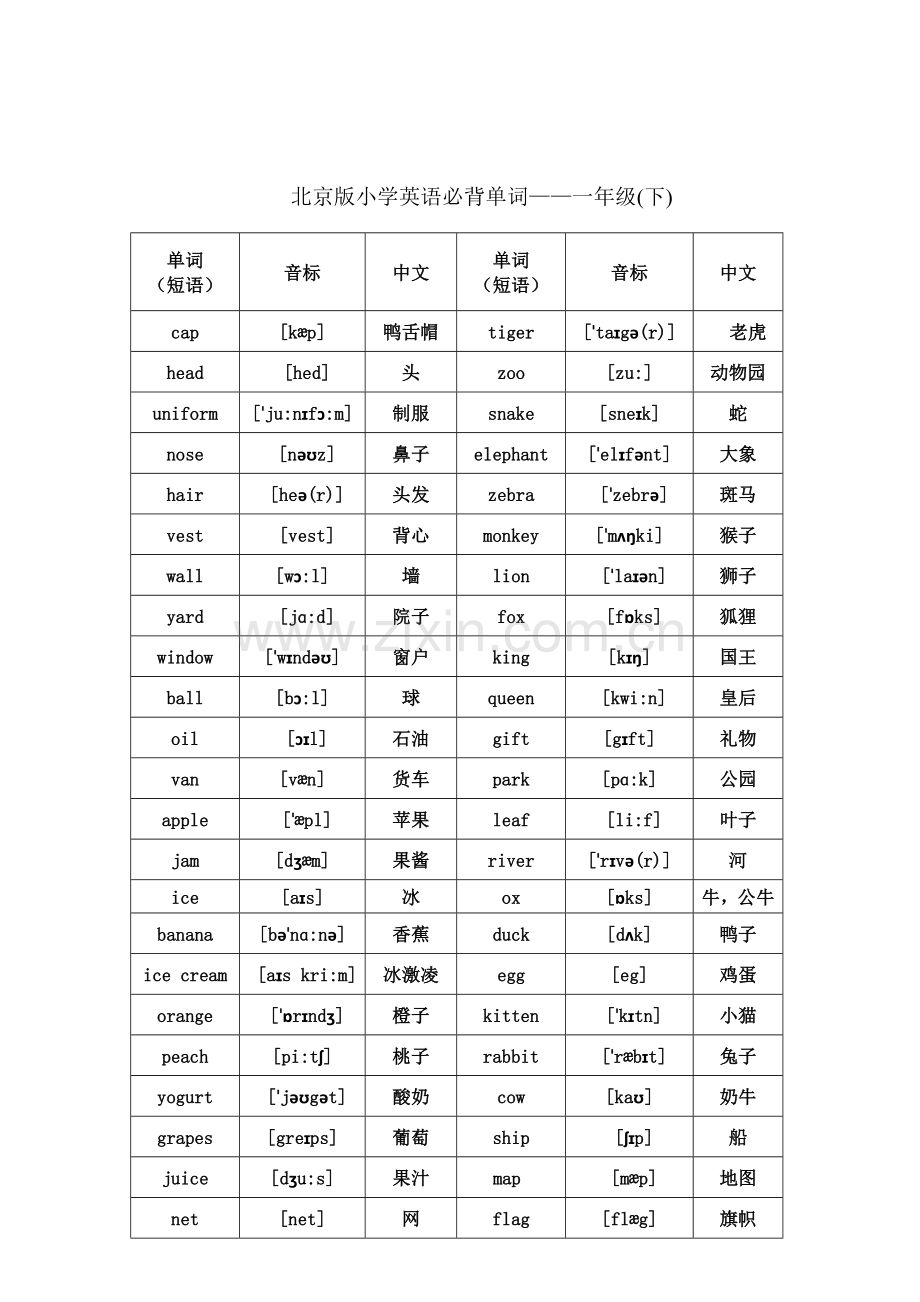 北京版小学英语1至6年级词汇(带音标).doc_第2页