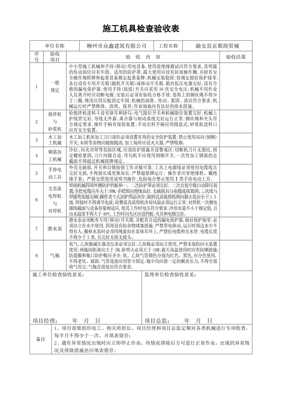 施工机具检查验收表.doc_第1页