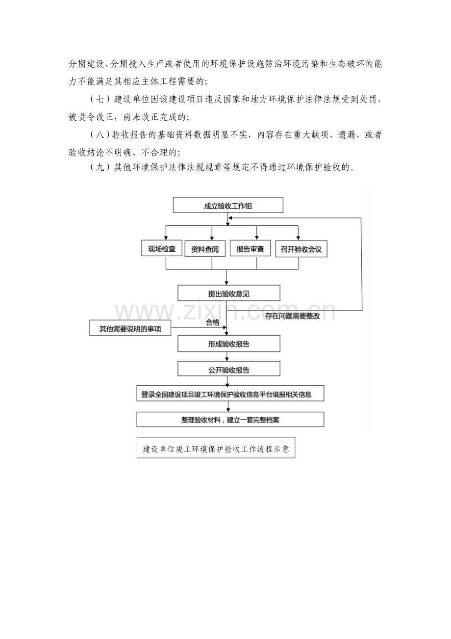 竣工环境保护专项验收工作流程.doc_第3页