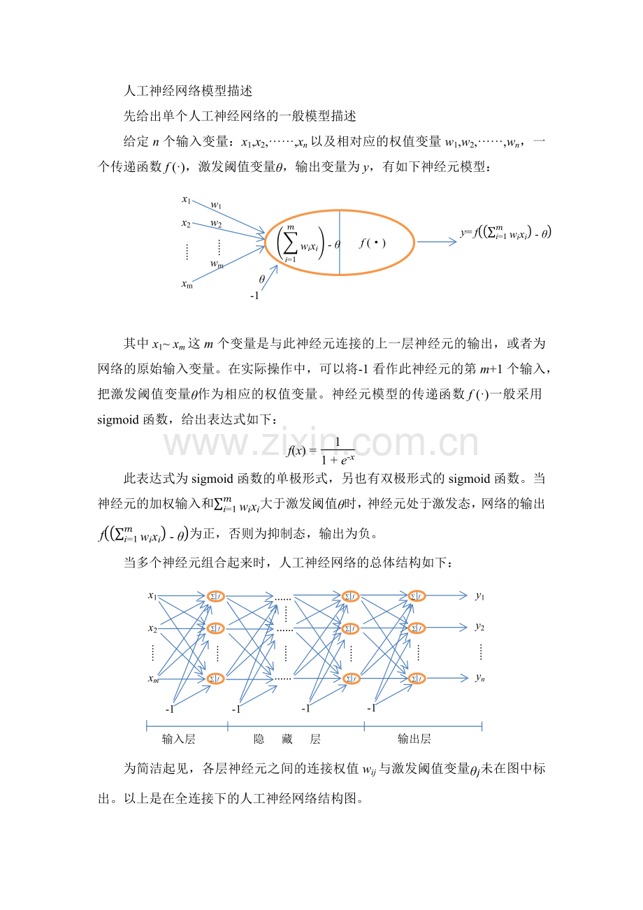 人工神经网络模型描述.doc_第1页