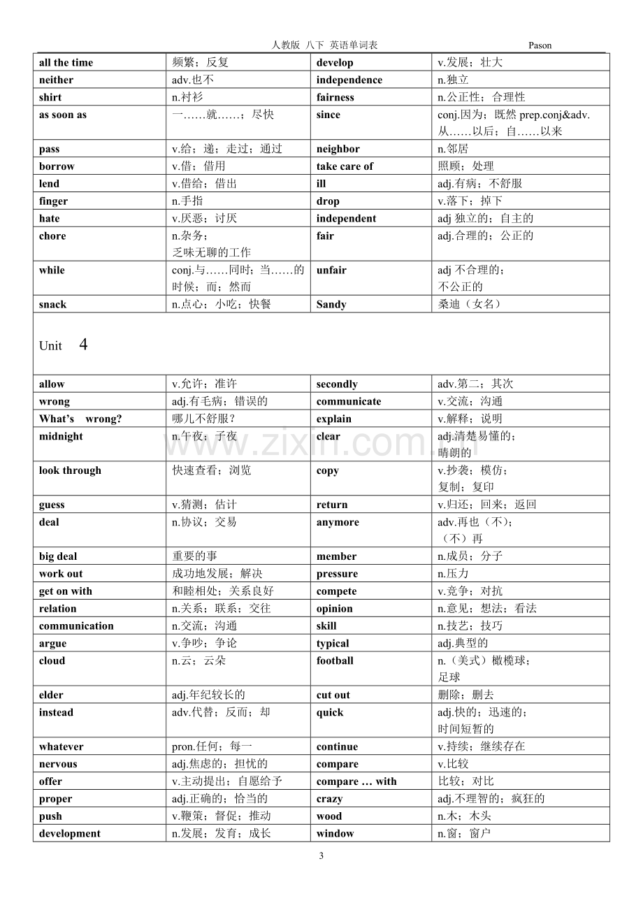 人教版八年级下英语单词表.doc_第3页