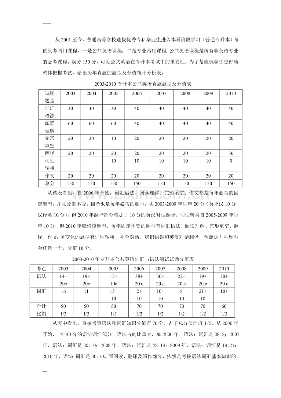 专升本英语-复习笔记.doc_第1页